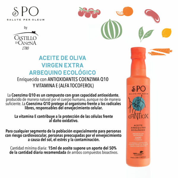 NOWOŚĆ! Oliwa Castillo de Canena Arbequina Antiox organiczna 0,25 ltr koenzym Q10